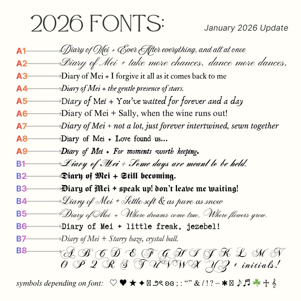 Journal Clips, by mei