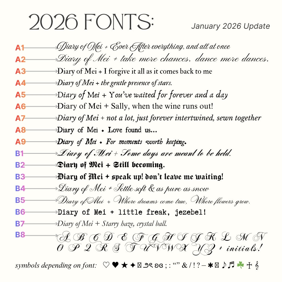 Journal Clips, by mei